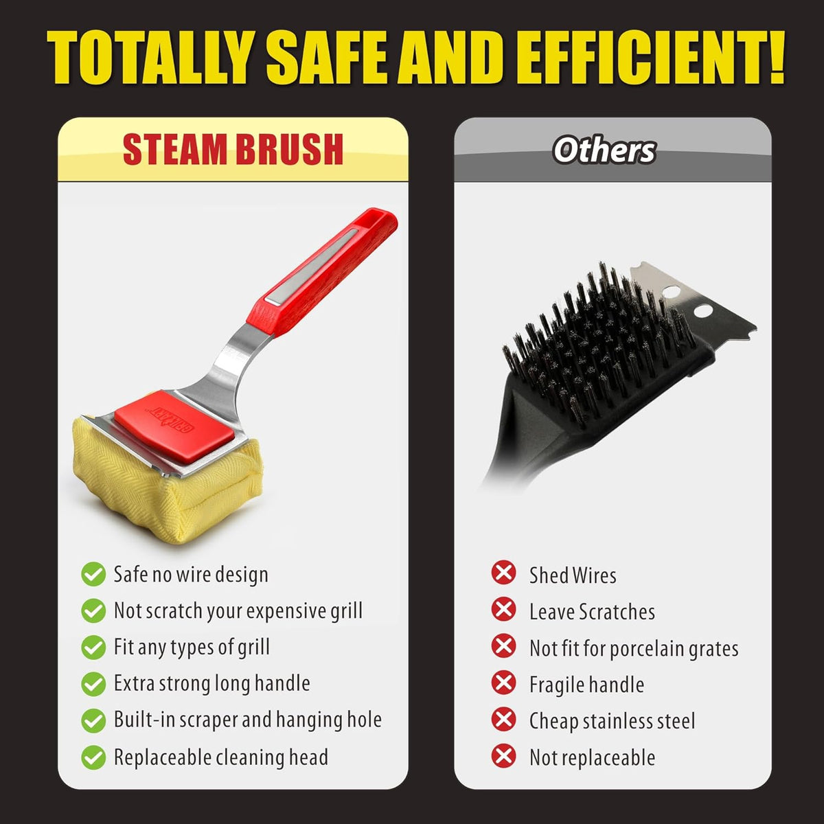 GRILLART Grill Brush Bristle Free. SteamWizards BBQ Replaceable Cleaning Head, Unique Seamless-Fit Scraper Tool for Cast Iron/Stainless-Steel Grates, Safe Barbecue Grill Cleaner-Red