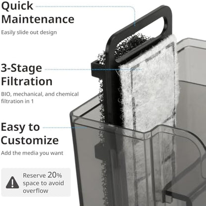 Nicrew Quiet Aquarium HOB Filter for Up to 5 Gallon Aquariums, Adjustable Flow, 42 GPH, 3W