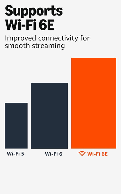 Amazon Fire TV Stick 4K Max streaming device, with AI-powered Fire TV Search, supports Wi-Fi 6E, free & live TV without cable or satellite