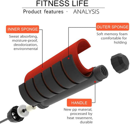 Redify Jump Rope,Jump Ropes for Fitness for Women Men and Kids,Speed Jumping Rope for Workout with Ball Bearings,Adjustable Skipping Rope for Exercise&Slim Body at Home School Gym