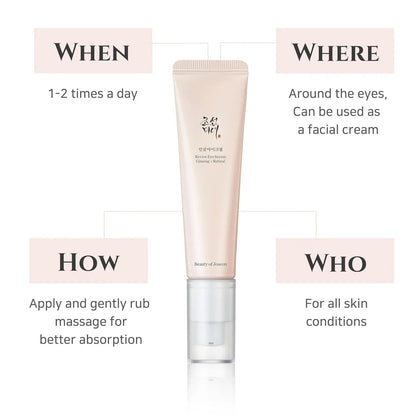 Joseon Revive Eye Serum with Retinal & Niacinamide for Puffy Eyes, Wrinkles, Dark Circles - Cart Shape