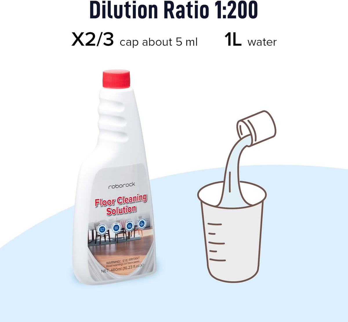 roborock Official Floor Cleaning Solution, Floor Cleaner for Hardwood Tile Hardfloor, Compatible Robot Vacuums with Mopping and Wet Dry Vacuum, 16.2 FL OZ, Dilution Ratio 1:200