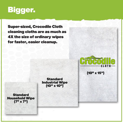 Crocodile Cloth Grill - 80 (15" x 10") Plant-based Cleaning Wipes. Safe on Skin & Multiple Surfaces. Infused with Aloe & Vitamin E. Large, Pre-Moistened & Absorbent.