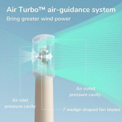JISULIFE Turbo Handheld Fan, 4000mAh, 5 Speeds, USB Rechargeable – Brown - Cart Shape