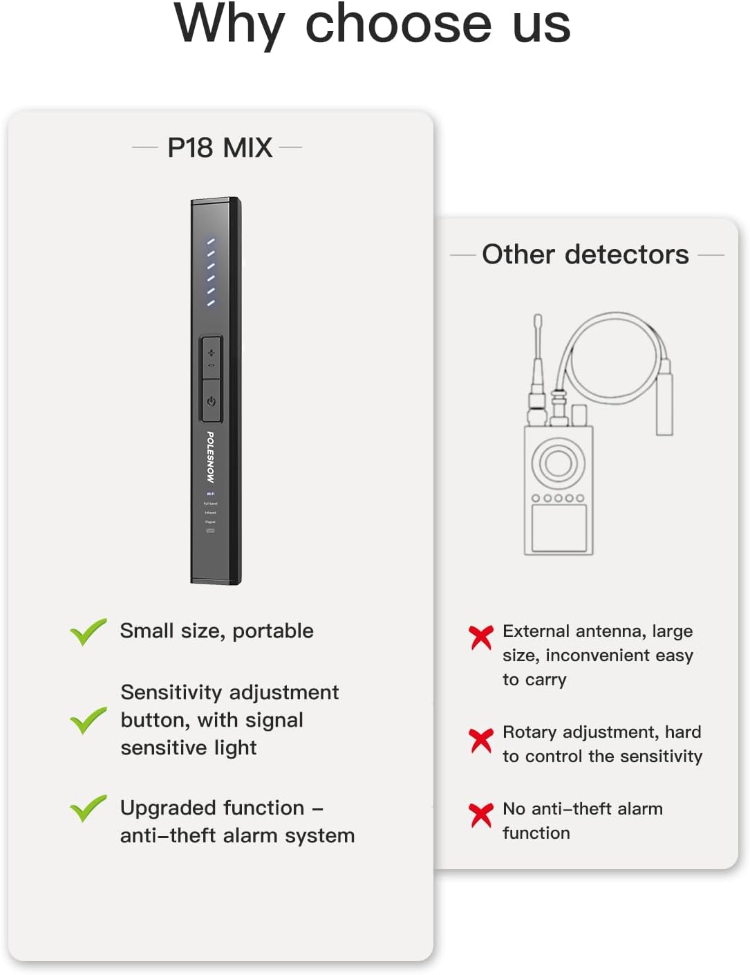 Hidden Camera Detectors, Bug Detector Anti Spy Camera Finder, GPS Tracker Detector Hidden Device Detector 6 Modes for Travel, Car, Bathroom,Office, Hotel, P18 Mix