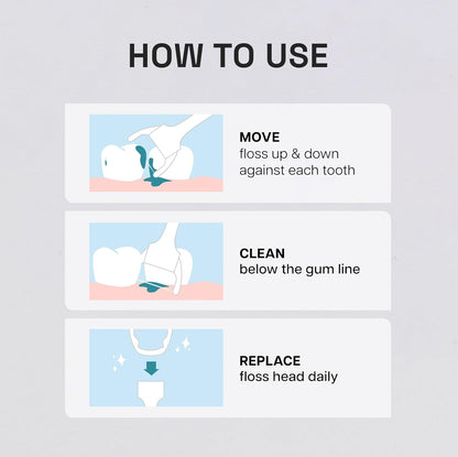 REACH Ultraclean Access Flosser Refill Heads, Mint, Plaque Remover for Teeth, Shred Resistant, for Hard to Reach Areas, Oral Care, PFAS Free, for Adults & Kids, 1 Pack, 28 Count
