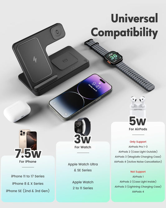 Wireless Charger iPhone Charging Station: 3 in 1 Charger Stand Multiple Devices for Apple - iPhone 17 16e 16 15 14 Pro Max 13 12 11 - Watch 10 9 8 7 6 5 4 3 2 SE and Ultra Series - Airpods 4 3 Pro