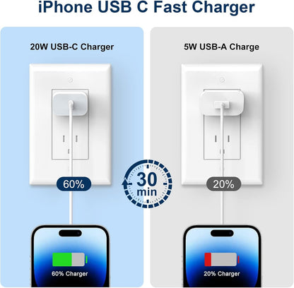 iPhone Charger Fast Charging,20W PD USB C Wall Charger 4 Pack with 6FT Fast Charging Cable - Fast Charger for iPhone 14/14 Pro Max/13/13 Pro/12/12 Pro/11/11 Pro/XS, iPad