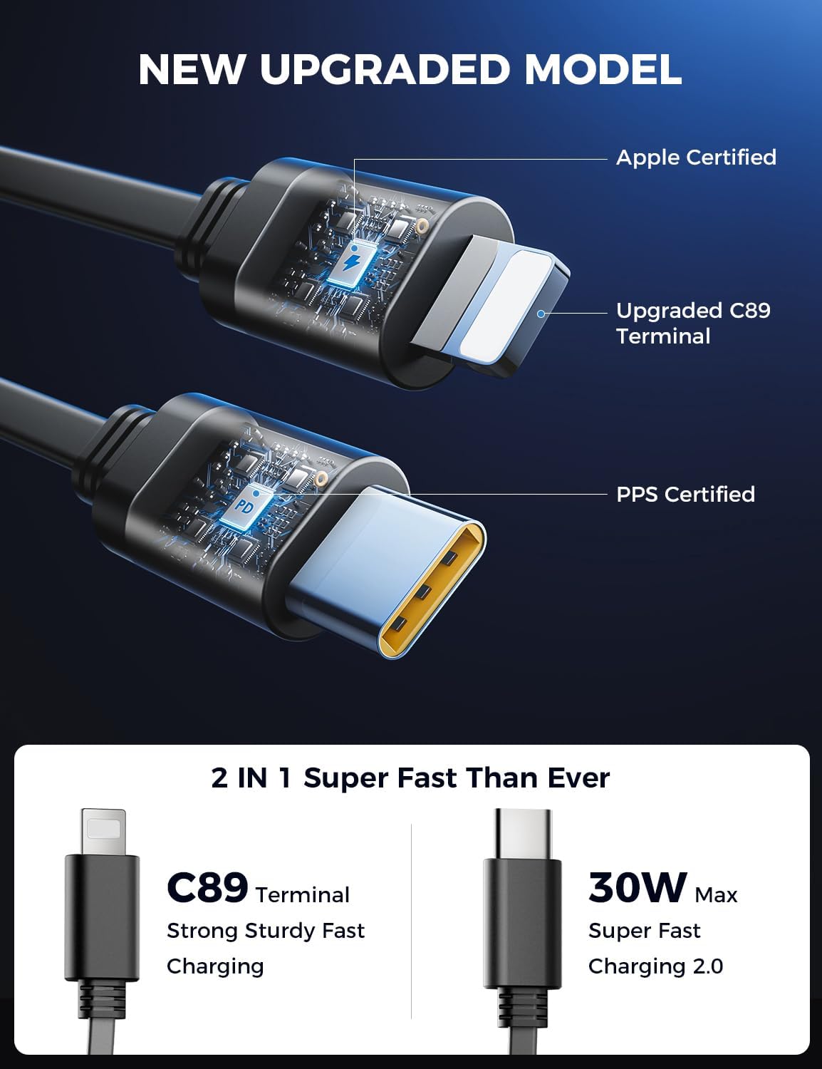 SUPERONE 4-in-1 Car Charger - Fast Dual USB, USB-C & Lightning for iPhone, Galaxy, Pixel