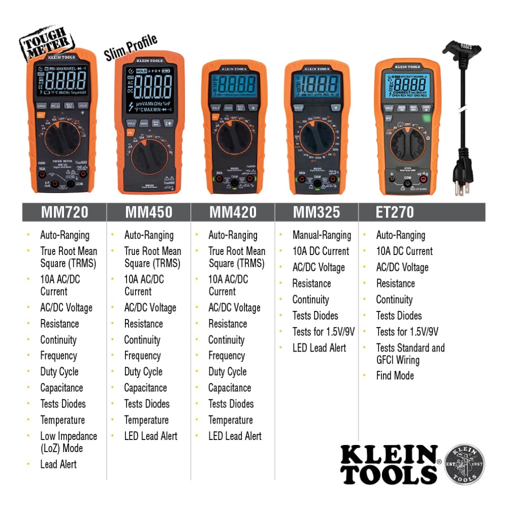 Klein Tools MM325 Multimeter, Digital Manual-Ranging 600V AC/DC Voltage Tester, Tests Batteries, Current, Resistance, Diodes, and Continuity