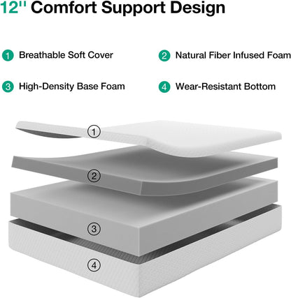 Novilla King Mattress, 12 Inch King Size Memory Foam Mattress with Comfort Foam for Pressure Relief & Cool Fresh Sleep, Removable Washable Cover,Mattresses in a Box,Medium Firm