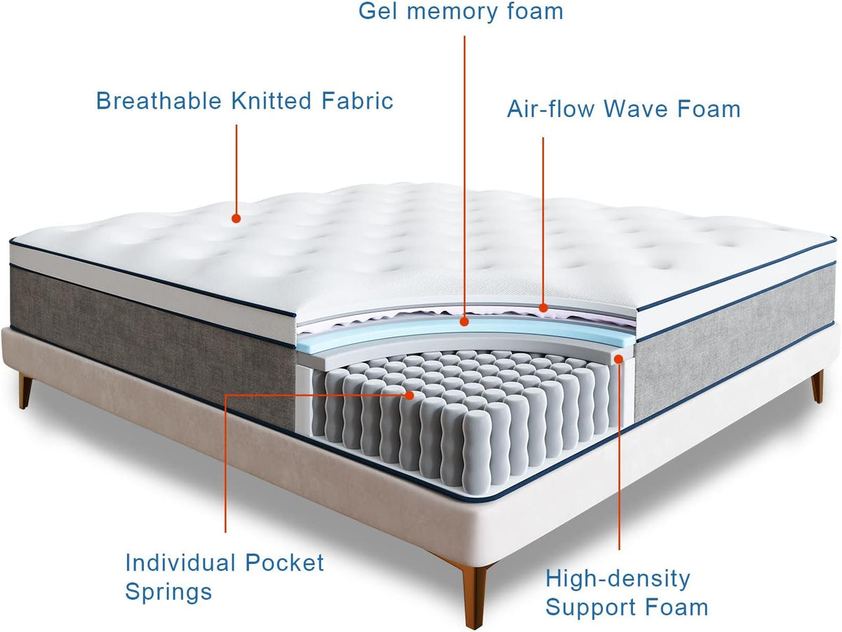 Rimensy Full Size Mattress 12 Inch Hybrid Mattress - Memory Foam & Individually Pocket Coils Springs | Pressure Relief | Motion Isolation, Edge Support | CertiPUR-US Certified | Medium Firm