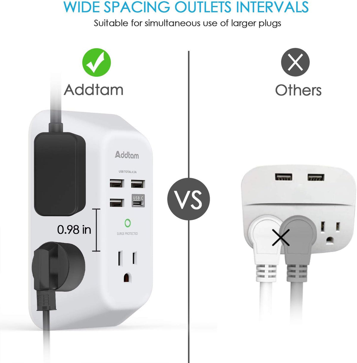 Addtam Surge Protector 5 Outlet Extender with 4 USB Ports & USB C