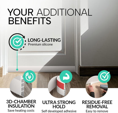 Vellure door draft stoppers for bottom of door - NEW premium door sweep / door seal strip (save energy – installs quickly and easily) door weather stripping, ideal for keeping out cold (1x39" white)