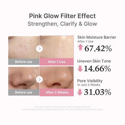 medicube PDRN Pink Peptide Serum with Salmon DNA | Pink Glow Serum with Peptides & Niacinamide for Hydration & Firm-Looking Skin | Uneven Tone Care | Korean Skincare, 1.01 fl. Oz