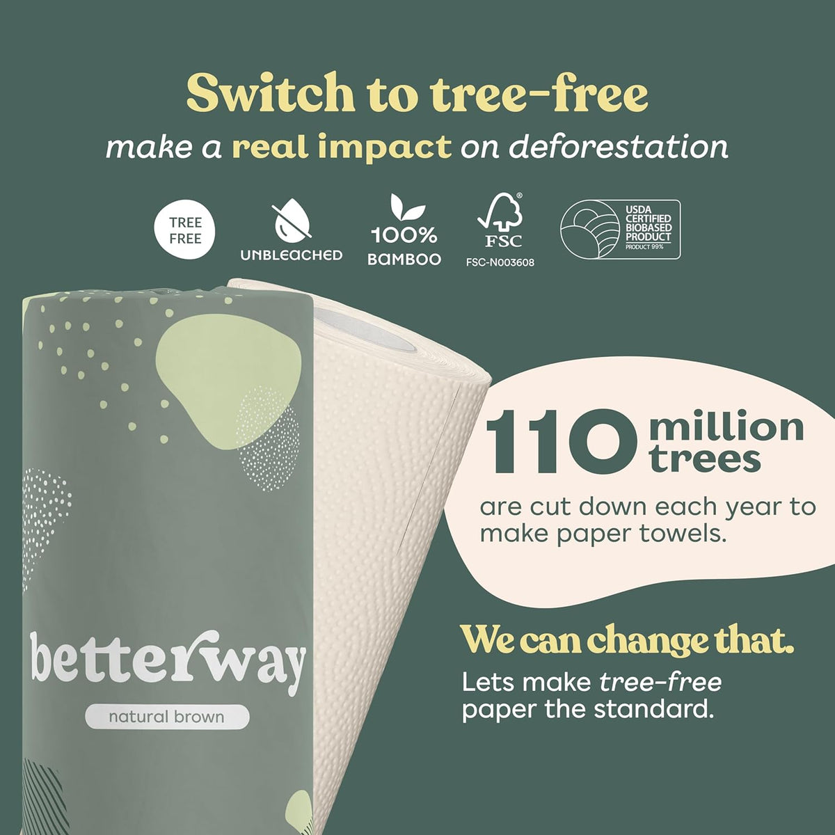 Betterway Bamboo Natural Brown Paper Towels, 8 Rolls, 2-Ply, 110 Sheets Each, Plastic-Free Disposable Kitchen Towels