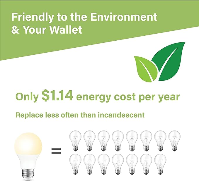 Sigalux LED Light Bulbs 60 Watt Equivalent A19 Standard Light Bulbs 2700K Warm, Non-Dimmable Energy Efficient 9.5W LED Soft White Bulb with E26 Medium Base, 800 Lumens, UL Listed, 4 Packs