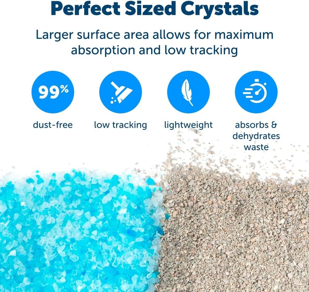PetSafe ScoopFree Premium Crystal Cat Litter - Outperforms Clay Litter - Refill Packs - Reusable Tray Compatible - Fresh Scent - 4.3 lb Bags - 2 Pack