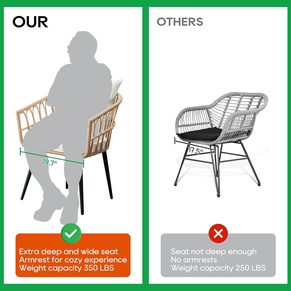 3 Piece Patio Bistro Set, Outdoor Wicker Apartment Balcony Furniture Sets, Rattan Table and Chairs Set of 2 for Porch Backyard Lawn Poolside Deck, Beige