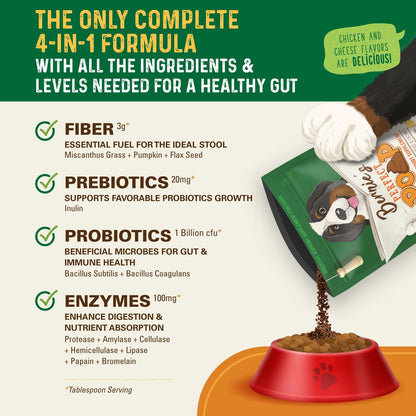 Perfect Poop Digestion & General Health Cheddar Cheese Supplement for Dogs: Fiber, Prebiotics, Probiotics & Enzymes Relieve Digestive Issues
