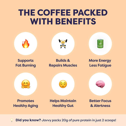 Caramel Protein Iced Coffee - Premium Whey Protein & Instant Iced Coffees - 100% Natural Cold Brew - Zero Artificial Flavors & Sweeteners, 80 mg Caffeine Per Serving, No Added Sugar, 20 Servings