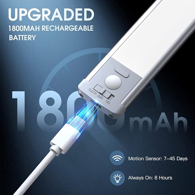 Under Cabinet Lighting,40 LED Rechargeable Battery Operated Motion Sensor Light Indoor - Cart Shape