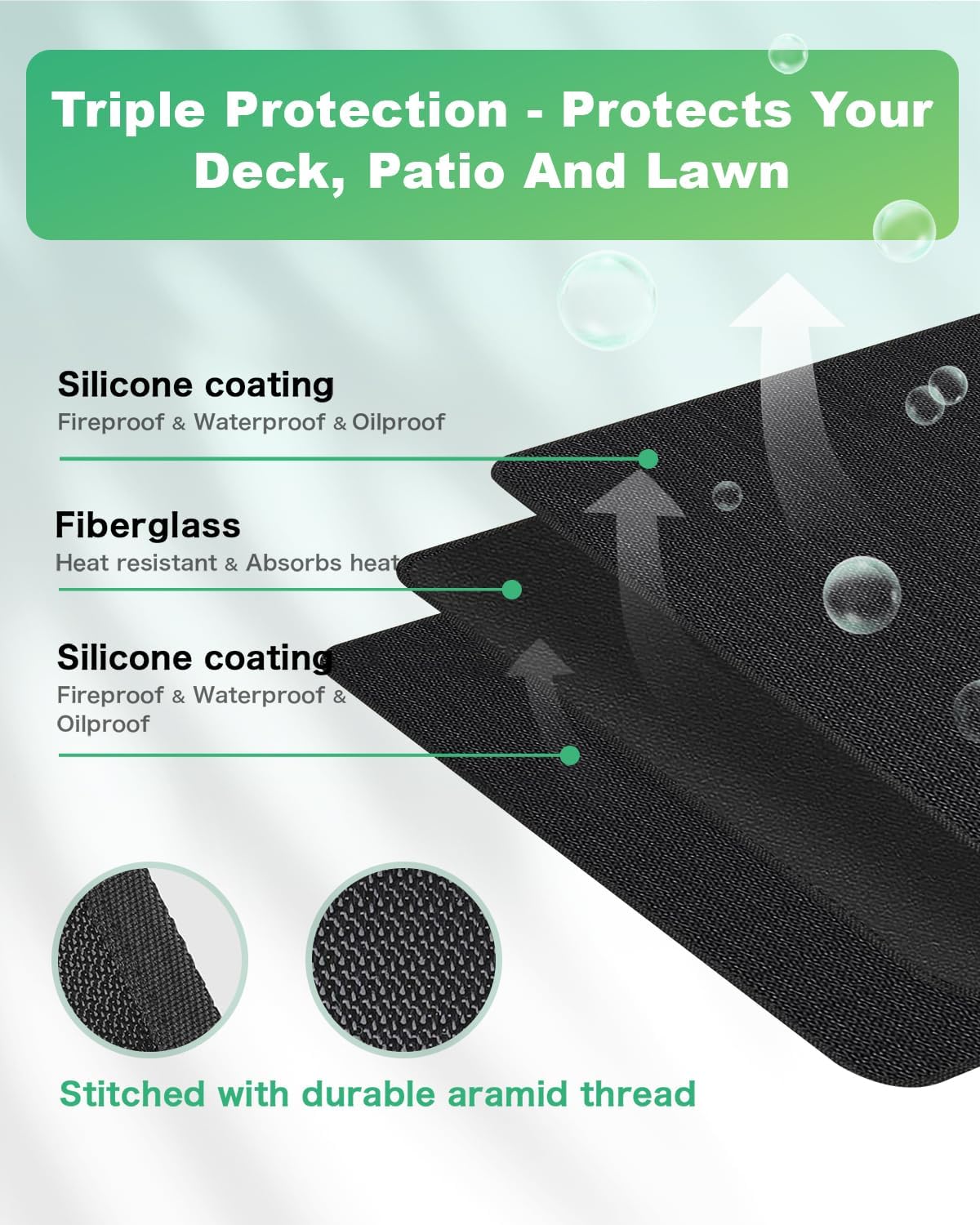 Large 76 x 52 inches Under Grill Mats for Outdoor Grill | Double-Sided Fireproof | Waterproof | Oil-Proof | Easy to Clean | Indoor Fireplace/Fire Pit Mat | Quality BBQ Mat for Deck Patio Lawn