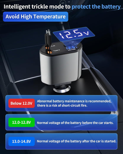 Retractable Car Charger, 4 in 1 Fast Charging Car Charger USB-C & USB-A Compatible with iPhone 17/16/15/14/13/12/11,Galaxy,Pixel