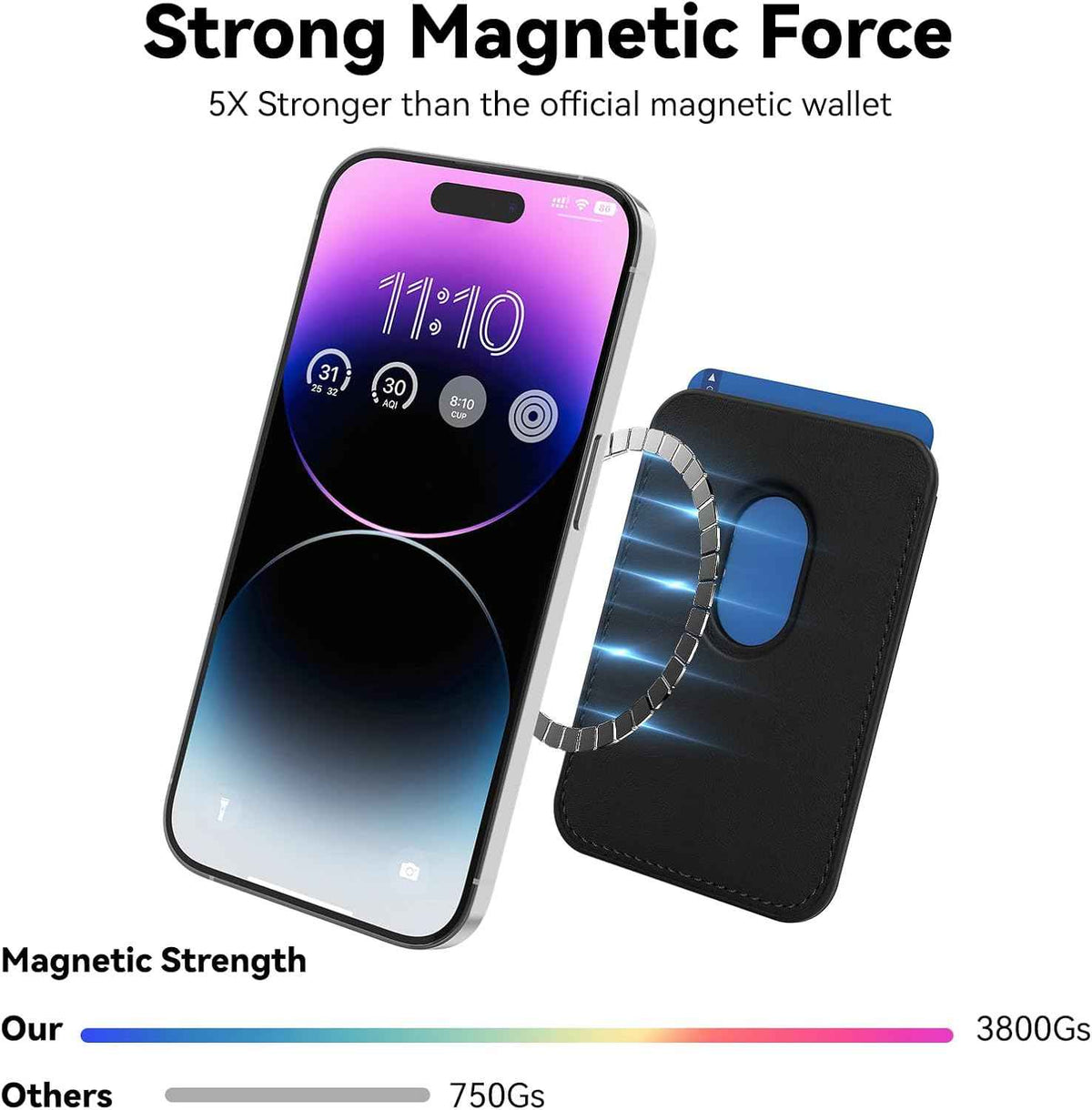 Stronger Magnetic RFID Leather Mag-Safe Card Holder for iPhone 16 Series, Mag-Safe Accessories Stick on Series of iPhone 17/16/15/14/13/12 and Pro/Promax, Black