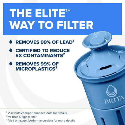 Brita Filter Replacements for Water Pitchers and Dispensers, Elite, NSF Certified to Remove 99% of Lead, 2 Count, Blue