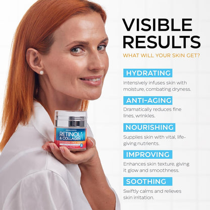 Retinol Cream for Face with Hyaluronic Acid, Day-Night Anti-Aging Moisturizer for Women, Men, Collagen Cream for Face Reduces Wrinkles, Dryness, 1.85 Oz
