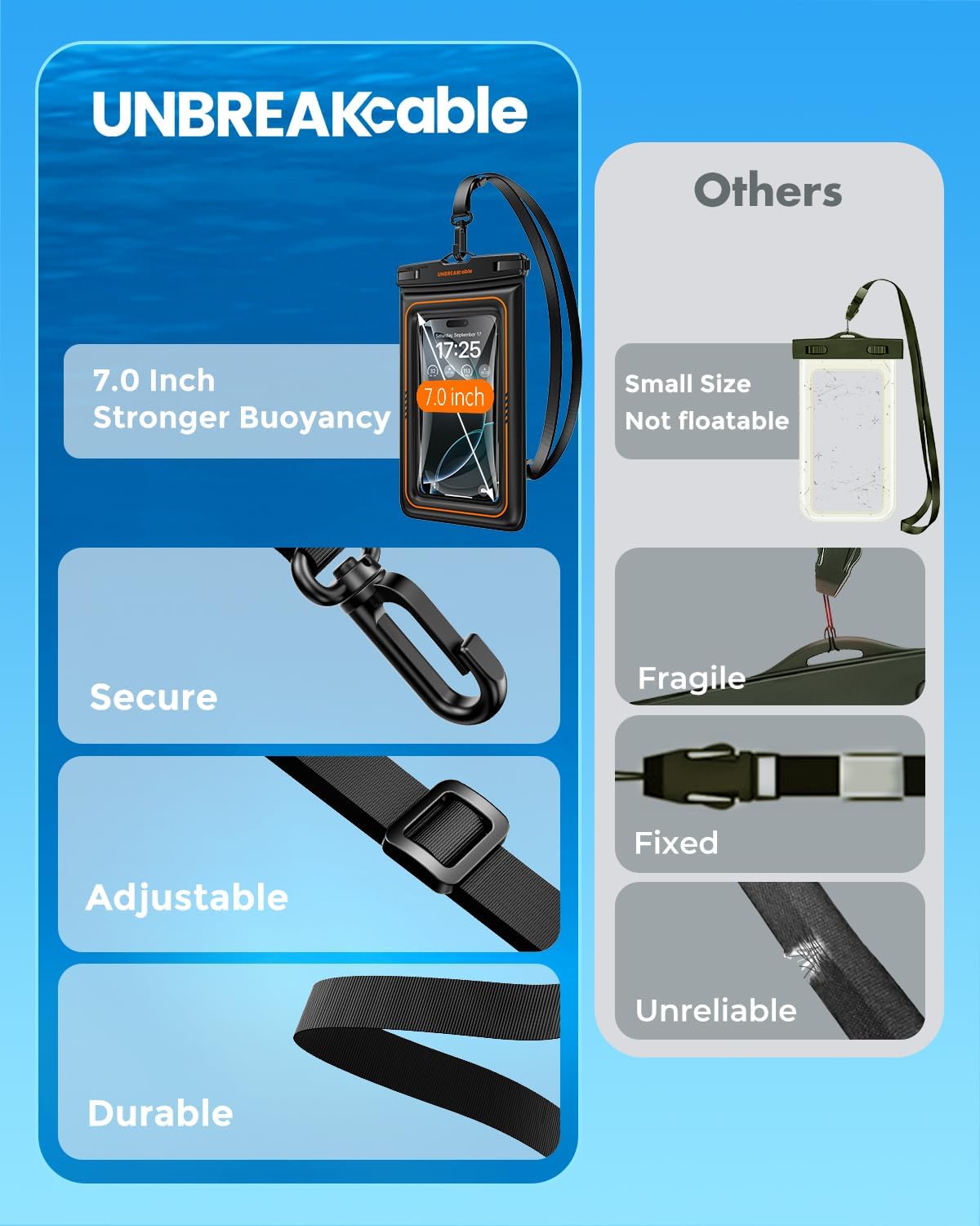 UNBREAKcable Floating Waterproof Phone Pouch 2 Pack, IPX8 Waterproof Phone Case Dry Bag Kayak/Beach/Cruise Travel Essentials, Water Proof Pouch for iPhone 17 16 15 Pro Max, Samsung S25 Ultra S24-7"