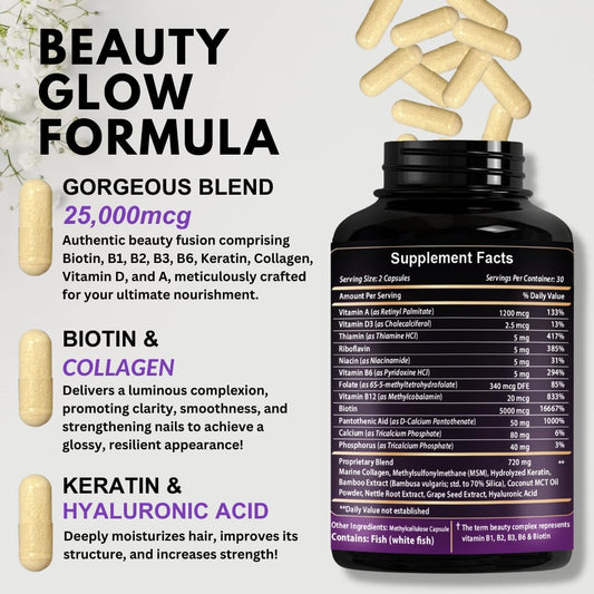 VITBOOST Biotin with Hyaluronic Acid, Collagen and Keratin – 25000 mcg Hair Growth Vitamins for Men and Women – Nails and Skin, USA Made - Third Party Tested, B1, B2, B3, B6, B7 Complex - 60 Capsules