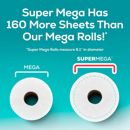 Angel Soft Toilet Paper, 6 Super Mega Rolls = 36 Regular Rolls, Soft and Strong Toilet Tissue