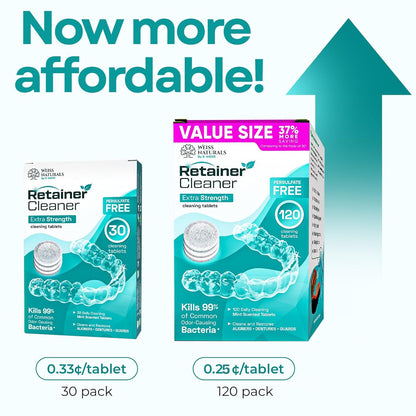 Weiss Naturals Retainer Cleaner Tablets, Invisalign Cleaner, Remove Stains, Odors & Plaque, PERSULFATE FREE Night Guard & Denture Cleaner 1-Month Supply, 30 Mint Scented Tablets