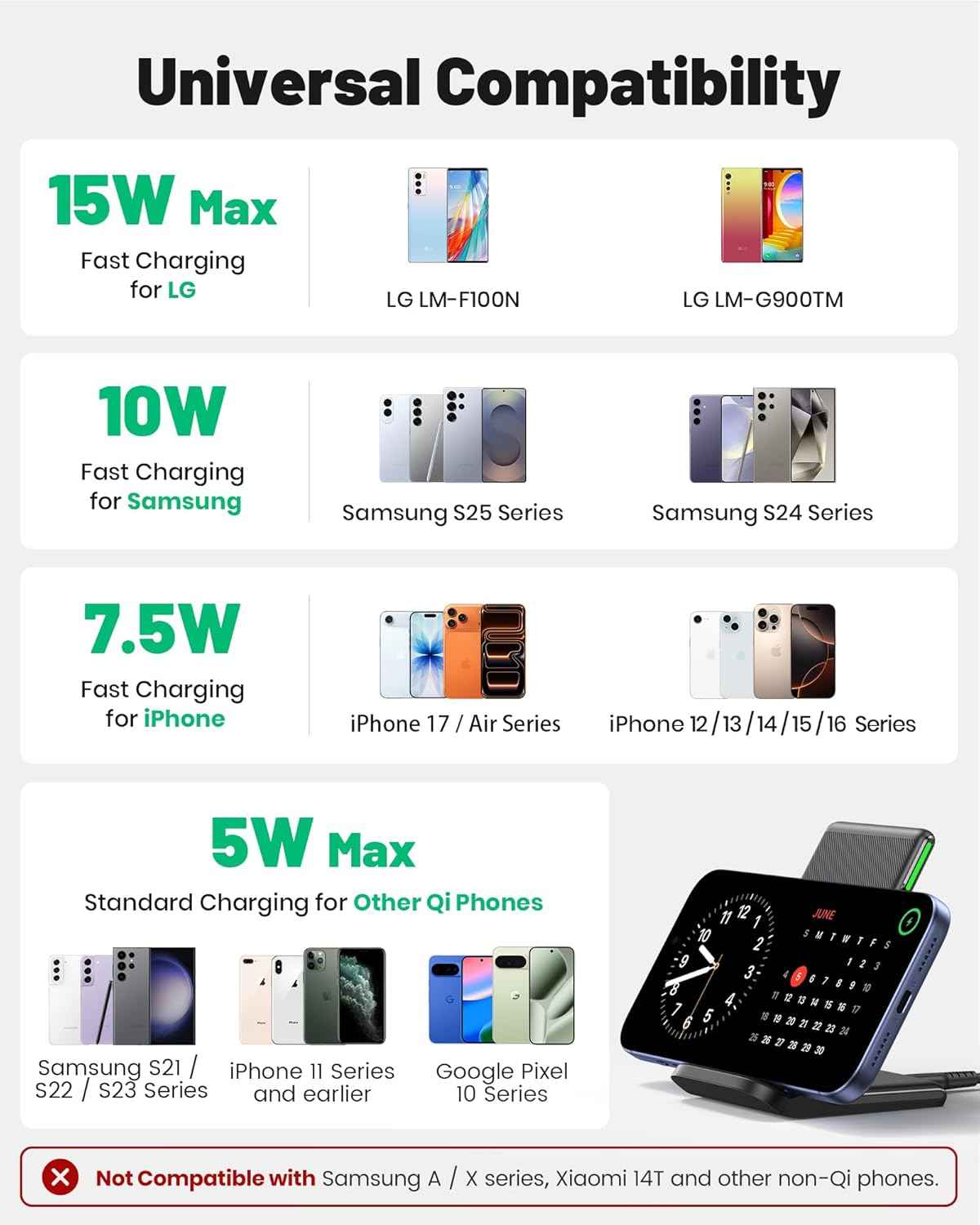 INIU Wireless Charger, 15W Fast Qi Certified Wireless Charging Station with Sleep-Friendly Adaptive Light Compatible with iPhone 17 16 15 14 13 12 Pro Max Samsung Galaxy S25 S24 S23 Note 20 Google etc