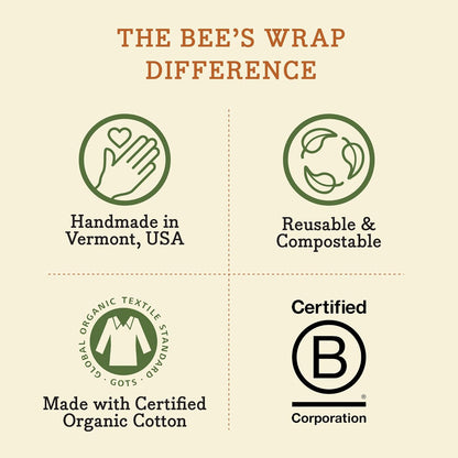 Bee's Wrap Beeswax Wraps for Food - Cut to Size 14x52" Wax Paper Roll - Made in USA Reusable Waxed Paper & Bowl Covers - Organic & Eco-Friendly Alternative to Aluminum Foil & Plastic Wrap, Honeycomb