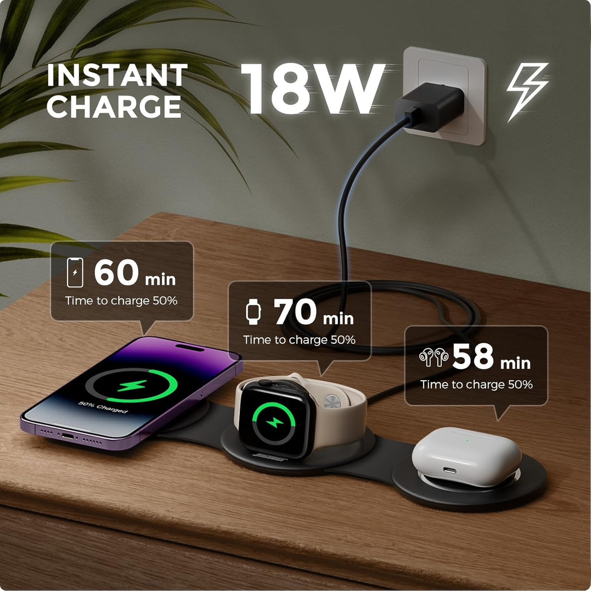 3 in 1 Charging Station for Apple Multiple Devices, Foldable Travel Wireless Charger 18W for iPhone Air 17 16 15 14 13 Pro Max Plus &Apple Watch Series/Airpods