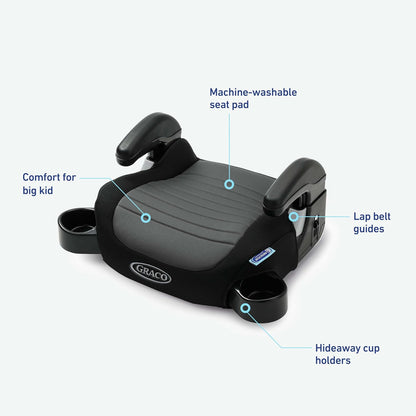 Graco car seat with features labeled on a white background