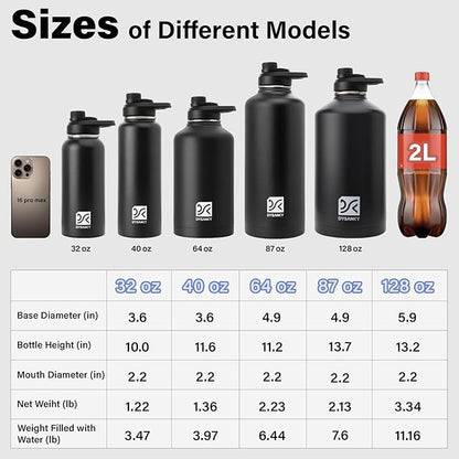 Insulated Water Bottle | Thickened Stainless Steel Vacuum Metal Thermos | Portable Sports Half Gallon Large Water Jug for Gym and Hiking with Straw, Carrier Bag, Handle Strap | BPA-Free 64 oz