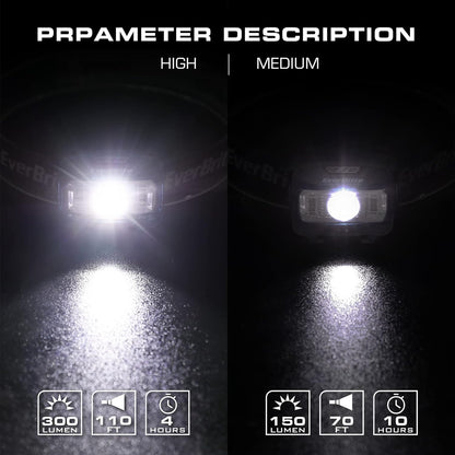 EverBrite Headlamp, 5 Pack Kids Headlamp with Red Light and Memory Function, Head Lamp for Adults and Kids with 5 Modes, Bright Headlamps for Camping, Running, Christmas Gifts, Batteries Included