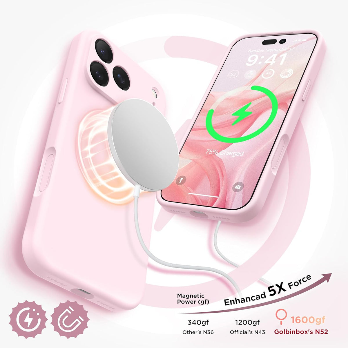GolbinBox Magnetic for iPhone 17 Pro Max Case, Compatible with MagSafe, [Full Camera Protection] [Screen Protector], Silicone Shockproof Phone Cover with Anti-Scratch Microfiber Lining, Chalk Pink