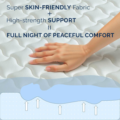 Full Size Mattress, 12 Inch Hybrid Mattress in a Box, Memory Foam Individually Wrapped Pocket Coils Innerspring Pressure Relief, Medium Firm - CertiPUR-US Certified, Fiberglass-Free, 54x75 Inches