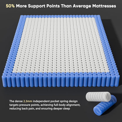 12 Inch King Size Mattress - 2025 Upgraded Hybrid Cooling Gel Memory Foam & Pocket Coils, Medium Firm Mattress in a Box for Back Neck Pain Relief, Motion Isolation, Edge Support, Breathable, White