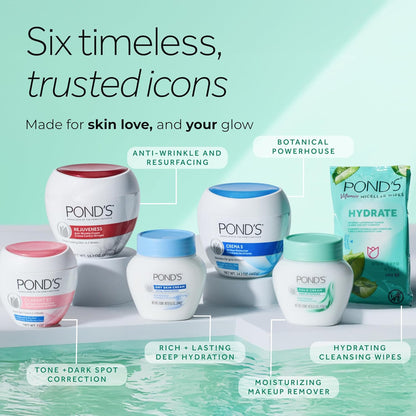 Pond's Rejuveness Anti-Aging Face Moisturizer with Alpha Hydroxy Acids, 14.1 oz