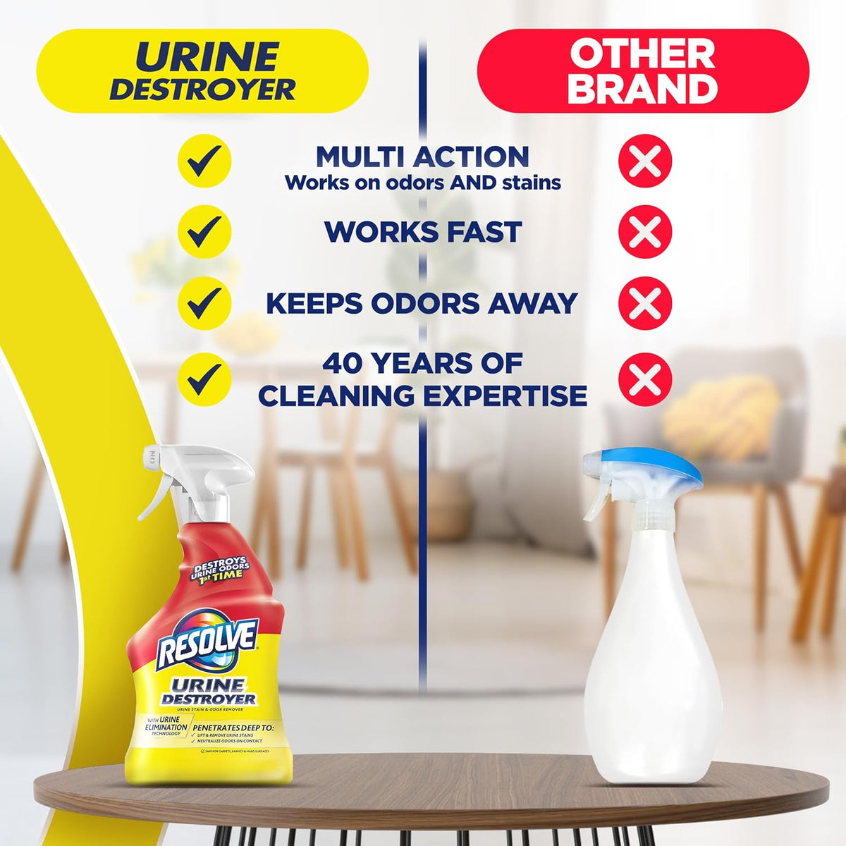 Resolve Urine Destroyer Spray – Pet Stain and Odor Remover, Carpet Cleaner Solution for Cat and Dog Urine, 32 Fl Oz