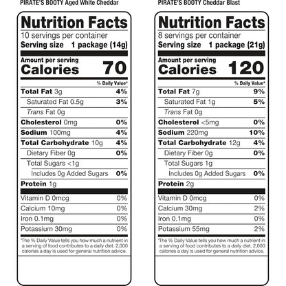 Pirate's Booty Aged White Cheddar and Cheddar Blast Cheese Puffs Variety Pack, 18-count, 0.5oz and 0.75oz bags, gluten-free kids snacks