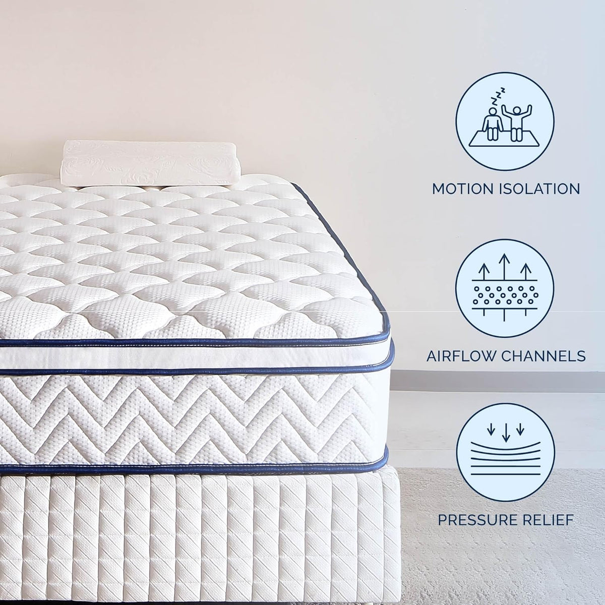 Full Size Mattress, 12 Inch Hybrid Mattress in a Box, Memory Foam Individually Wrapped Pocket Coils Innerspring Pressure Relief, Medium Firm - CertiPUR-US Certified, Fiberglass-Free, 54x75 Inches