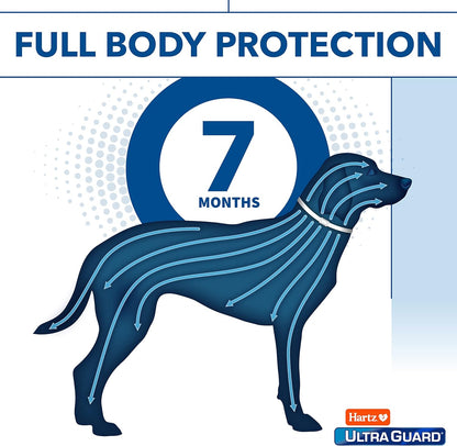Hartz UltraGuard Pro Reflective Flea & Tick Collar for Dogs and Puppies, 7 Month Flea and Tick Prevention Per Collar, 1 Count
