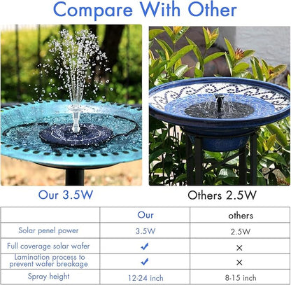 AISITIN 3.5W Solar Fountain Pump for Water Feature Outdoor DIY Solar Bird Bath Fountain with Multiple Nozzles, Solar Powered Water Fountain for Garden, Ponds, Fish Tank and Aquarium - Cart Shape